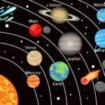 ஜோதிடம்:மூலதிரிகோணம் என்றால் என்ன ?