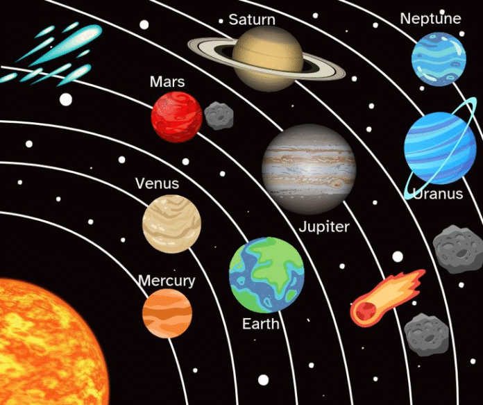 மூலதிரிகோணம்