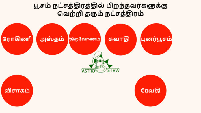 பூசம்