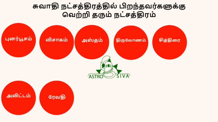 சுவாதி