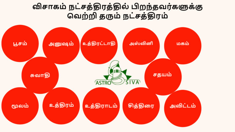 விசாகம்