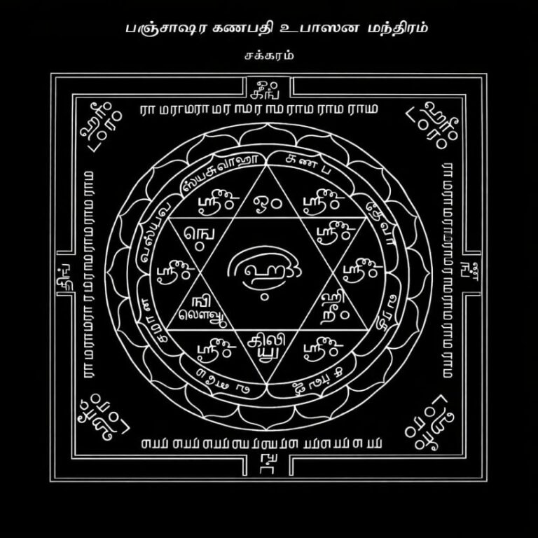 பஞ்சாக்ஷர கணபதி உபாஸன மந்திரம்