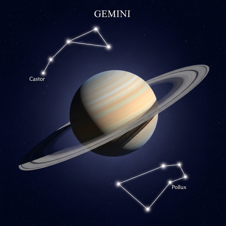 சனி பெயர்ச்சி பலன்கள்