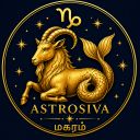 புதன் பெயர்ச்சி பலன்கள்