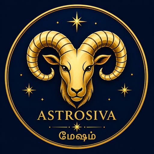புதன் பெயர்ச்சி பலன்கள்